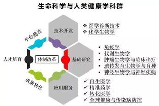 在這里，你也許能夠找到長(zhǎng)壽的秘訣